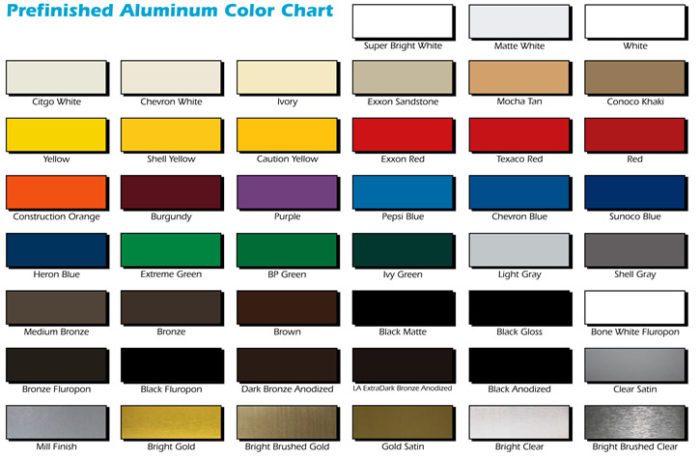 Color coateded Aluminum Sheet